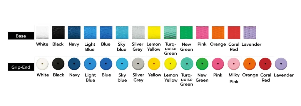 IOMIC Sticky 1.8 (Order System)